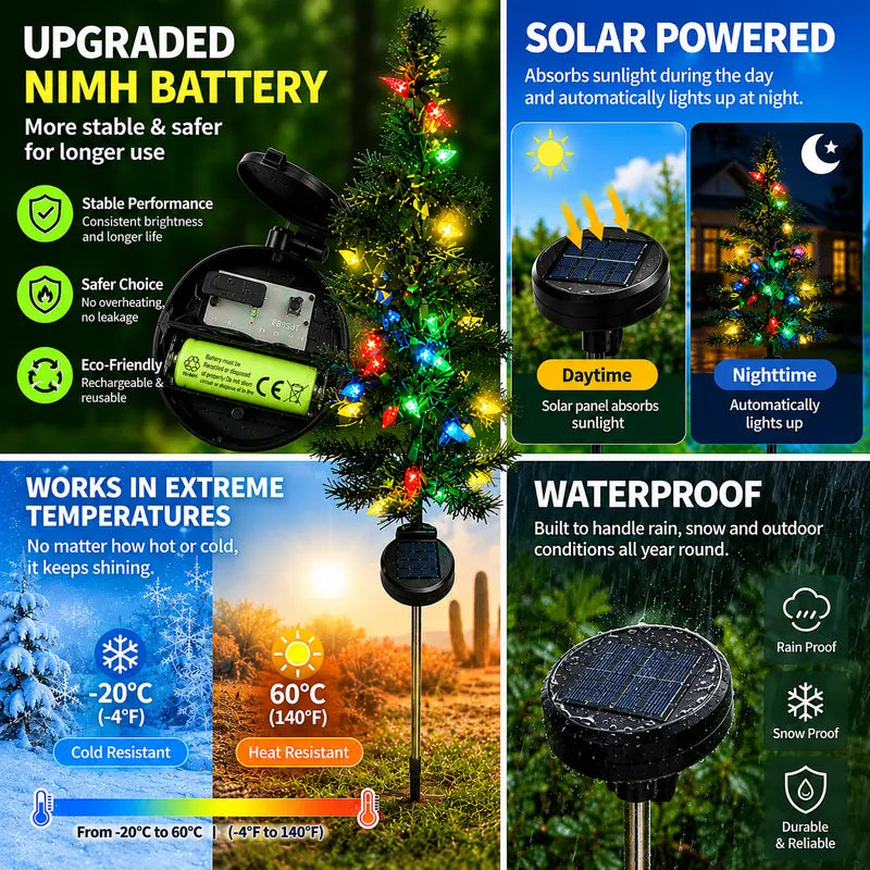MerryGlow™ Solar Christmas Path Lights