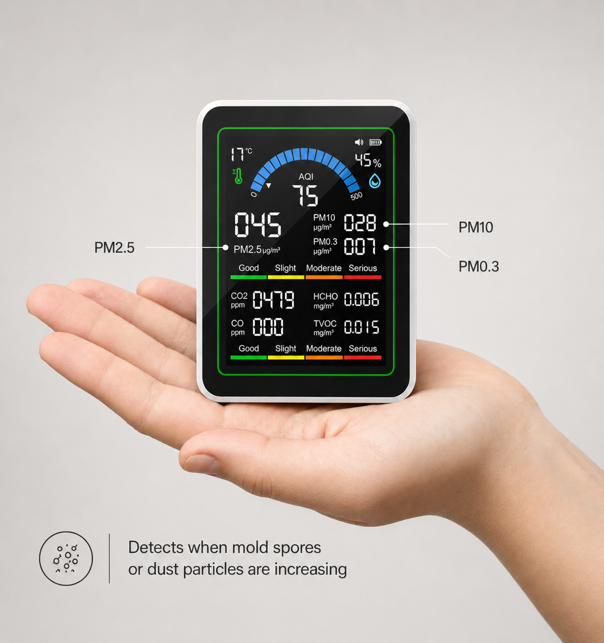 BreathProof - Air Quality and Dangerous Particle Detector