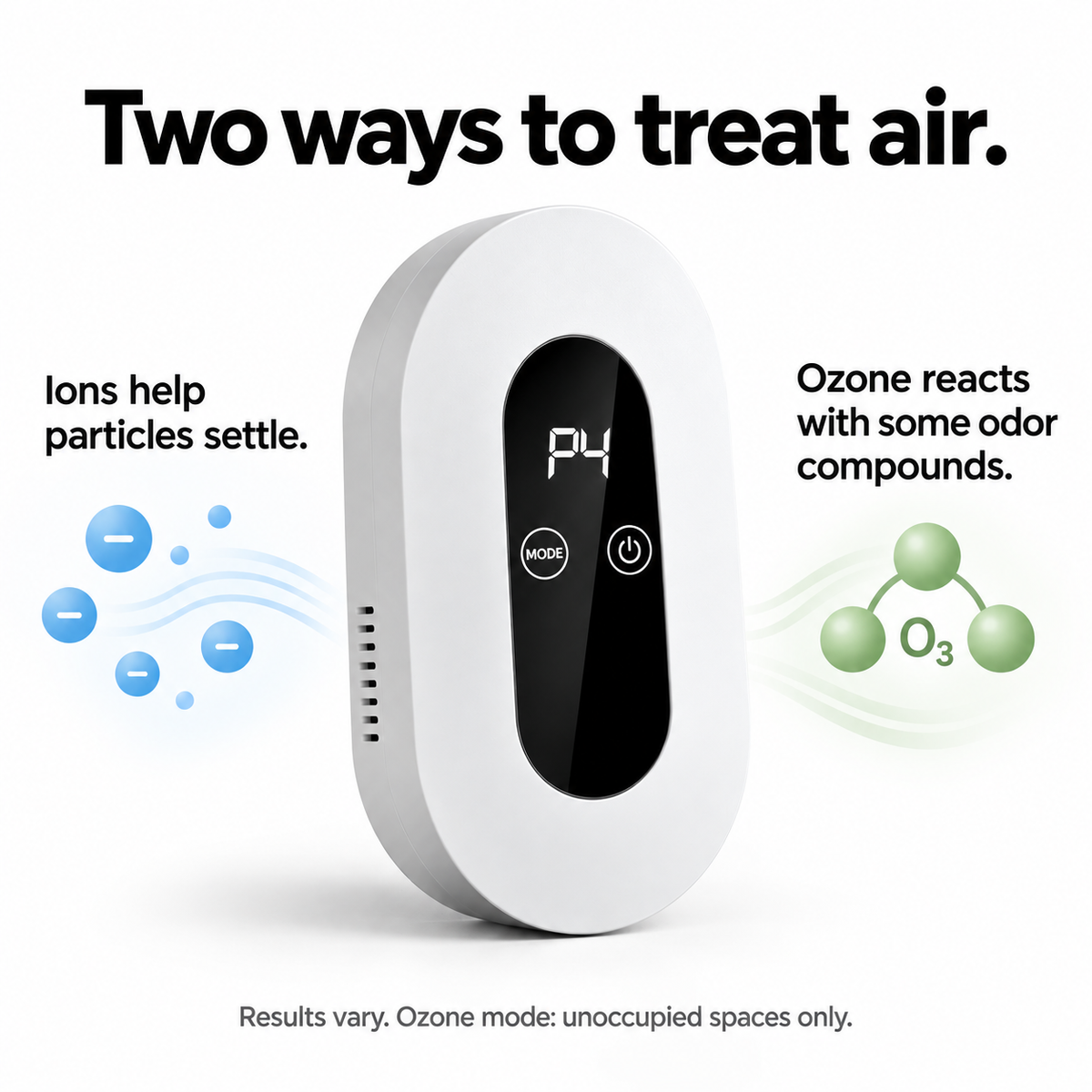 PureAir Plus: Odor & Germ Eliminator